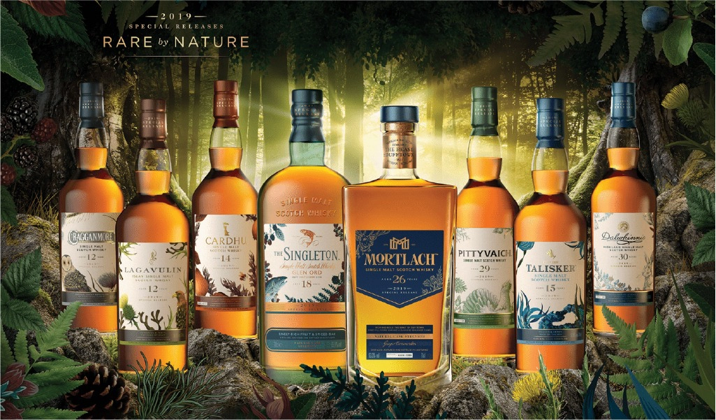 Bộ sưu tập Diageo Special Release 2019